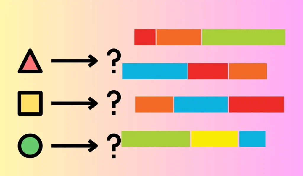 Factors of Effective Teaching