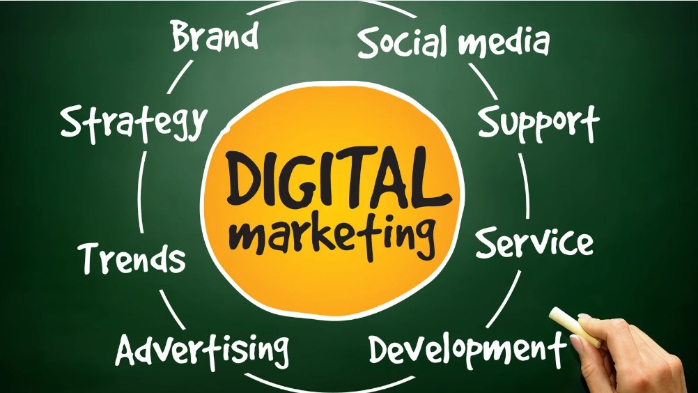 Digital Marketing